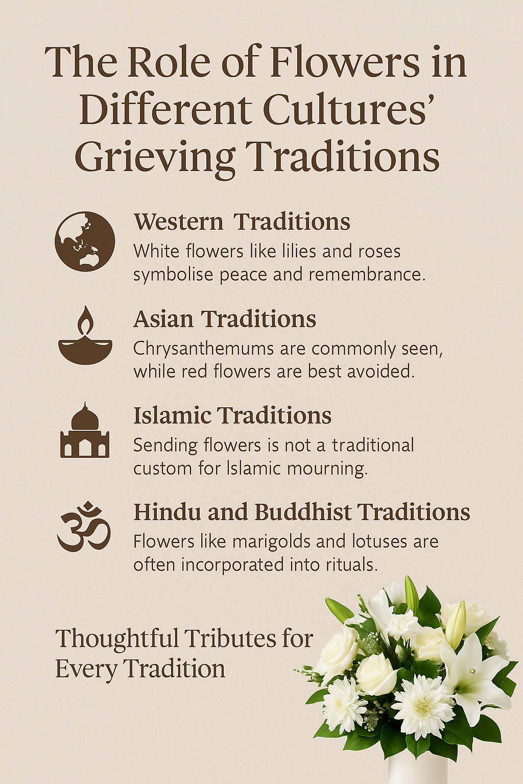 The Role of Flowers in Different Cultures' Grieving Traditions